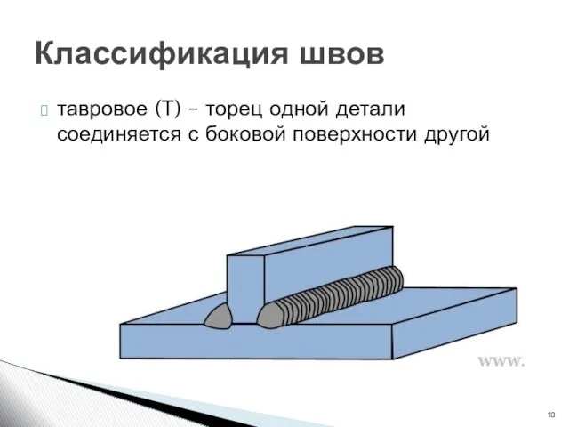 тавровое (Т) – торец одной детали соединяется с боковой поверхности другой Классификация швов