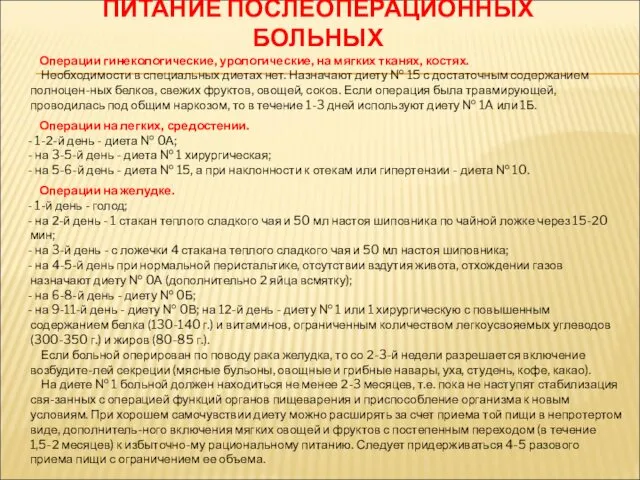 ПИТАНИЕ ПОСЛЕОПЕРАЦИОННЫХ БОЛЬНЫХ Операции гинекологические, урологические, на мягких тканях, костях.