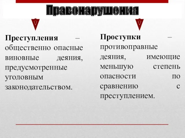 Преступления – общественно опасные виновные деяния, предусмотренные уголовным законодательством. Проступки – противоправные деяния,