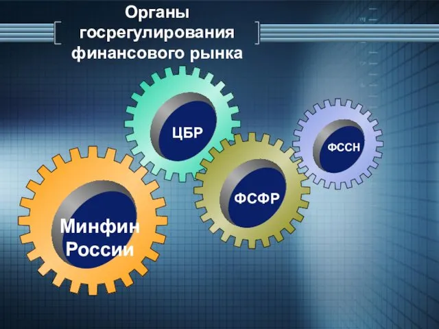 Органы госрегулирования финансового рынка Минфин России ЦБР ФСФР ФССН