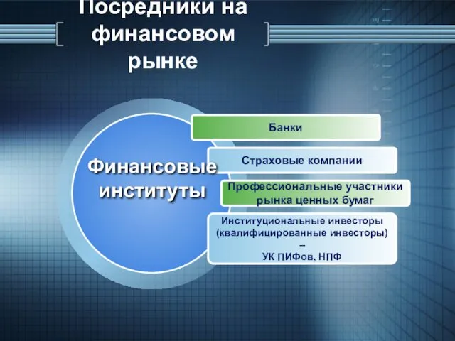 Посредники на финансовом рынке Банки Страховые компании Профессиональные участники рынка