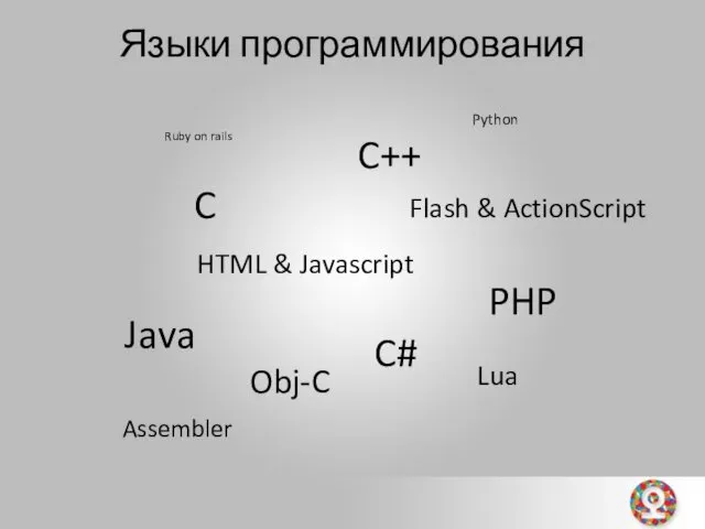 Языки программирования C C++ HTML & Javascript Obj-C Flash & ActionScript C# Python