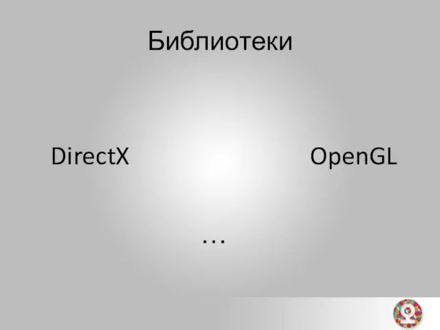 Библиотеки DirectX OpenGL …