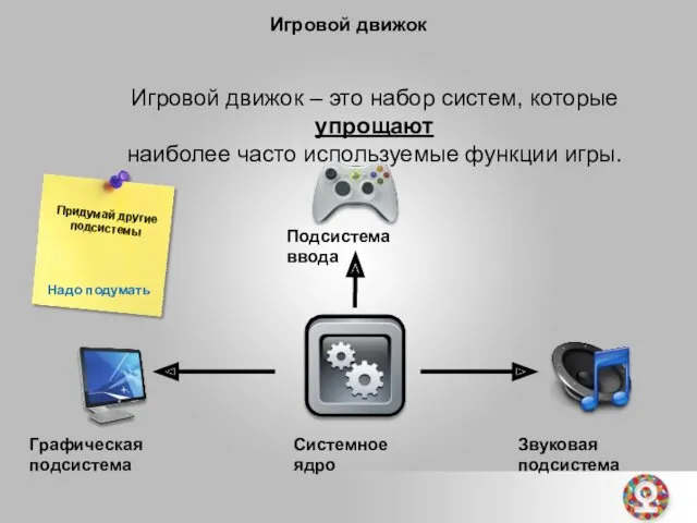 Игровой движок Игровой движок – это набор систем, которые упрощают наиболее часто используемые