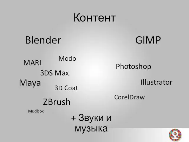 Контент Blender Maya GIMP 3DS Max ZBrush 3D Coat MARI Modo Mudbox Photoshop