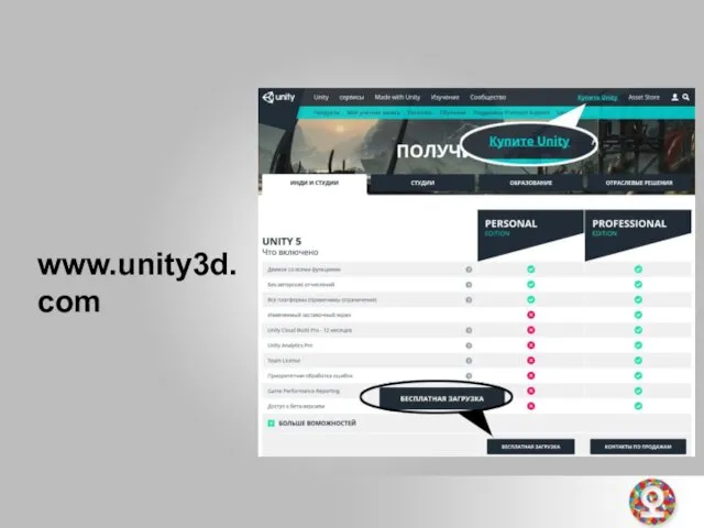 www.unity3d.com