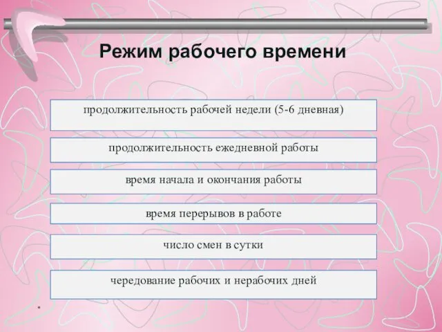 продолжительность рабочей недели (5-6 дневная) продолжительность ежедневной работы время начала