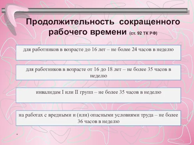 Продолжительность сокращенного рабочего времени (ст. 92 ТК РФ) для работников