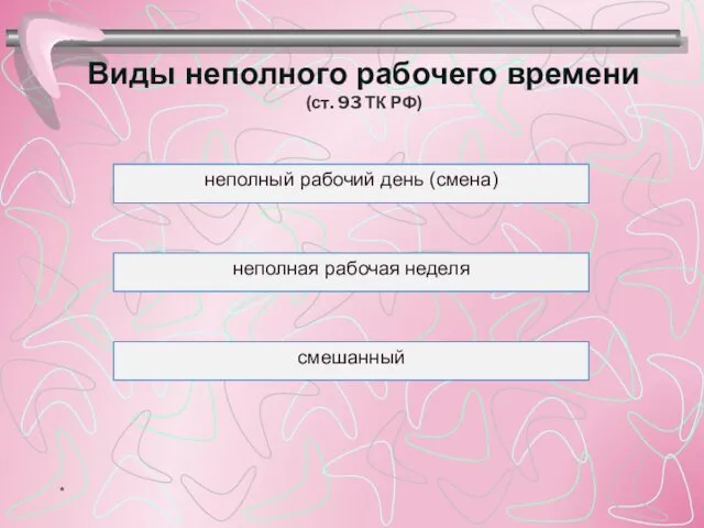 Виды неполного рабочего времени (ст. 93 ТК РФ) неполный рабочий