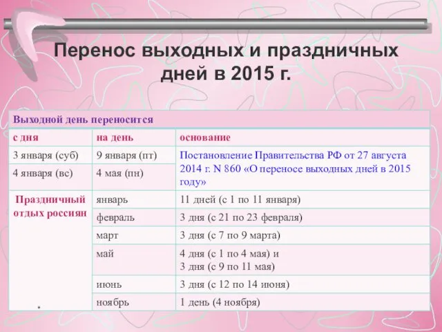 Перенос выходных и праздничных дней в 2015 г. *