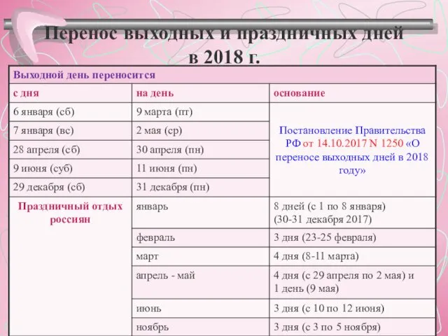 Перенос выходных и праздничных дней в 2018 г.