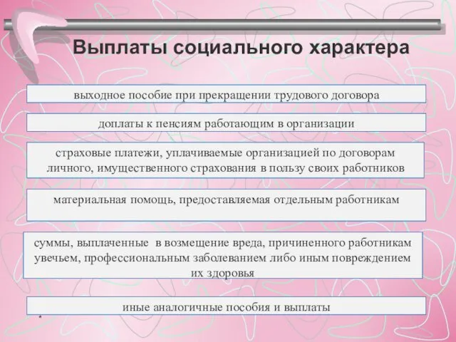 Выплаты социального характера выходное пособие при прекращении трудового договора доплаты