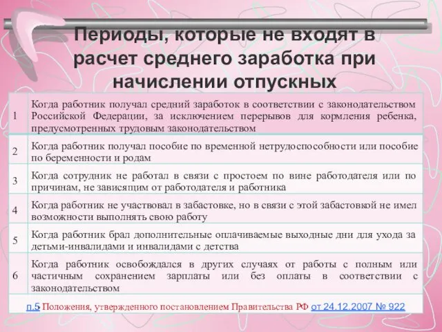 Периоды, которые не входят в расчет среднего заработка при начислении отпускных *