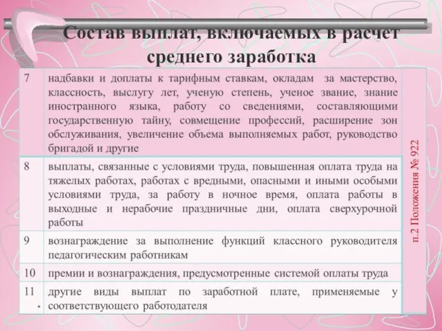 Состав выплат, включаемых в расчет среднего заработка *