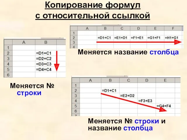 Копирование формул с относительной ссылкой Меняется № строки Меняется название