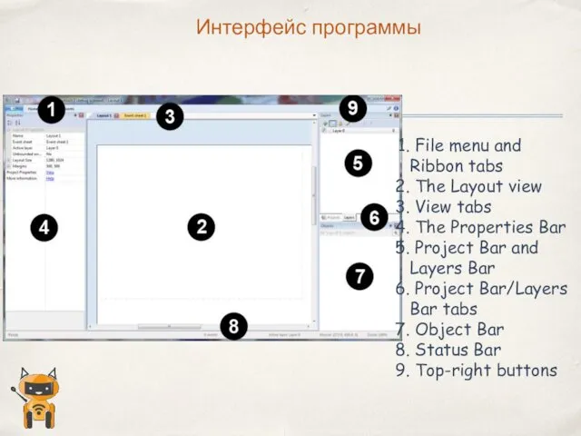 Интерфейс программы File menu and Ribbon tabs The Layout view