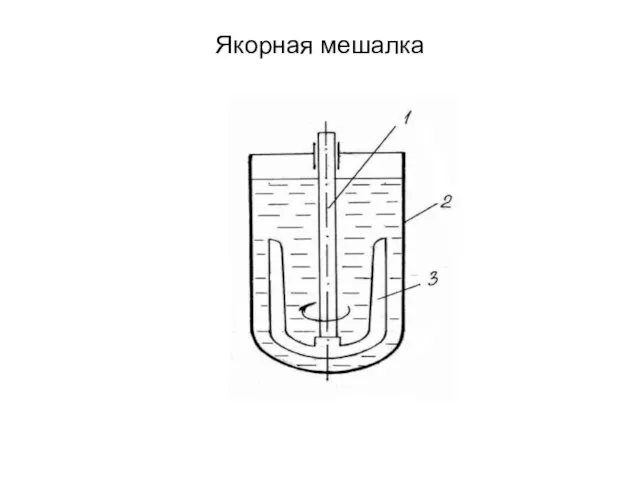 Якорная мешалка