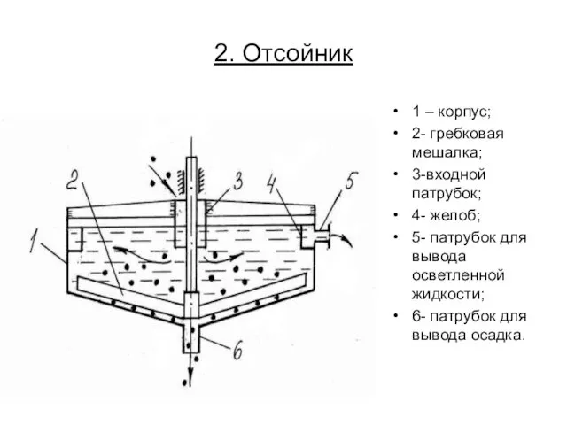 2. Отсойник 1 – корпус; 2- гребковая мешалка; 3-входной патрубок;