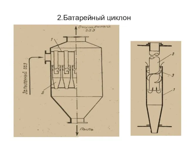 2.Батарейный циклон