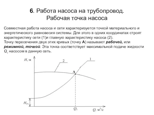 6. Работа насоса на трубопровод. Рабочая точка насоса Совместная работа