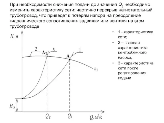 При необходимости снижения подачи до значения Q3 необходимо изменить характеристику