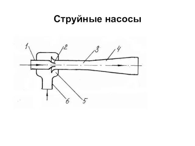 Струйные насосы