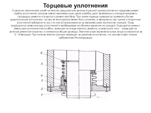 Торцевые уплотнения Стратегия технических служб на многих предприятиях разных отраслей