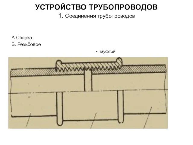 УСТРОЙСТВО ТРУБОПРОВОДОВ 1. Соединения трубопроводов А.Сварка Б. Резьбовое - муфтой