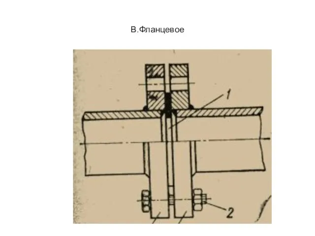 В.Фланцевое