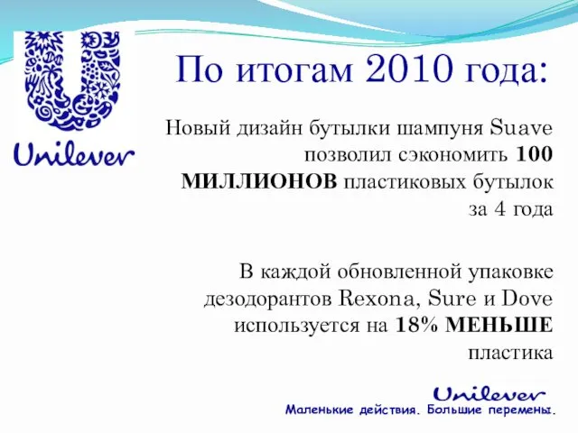 По итогам 2010 года: Новый дизайн бутылки шампуня Suave позволил сэкономить 100 МИЛЛИОНОВ