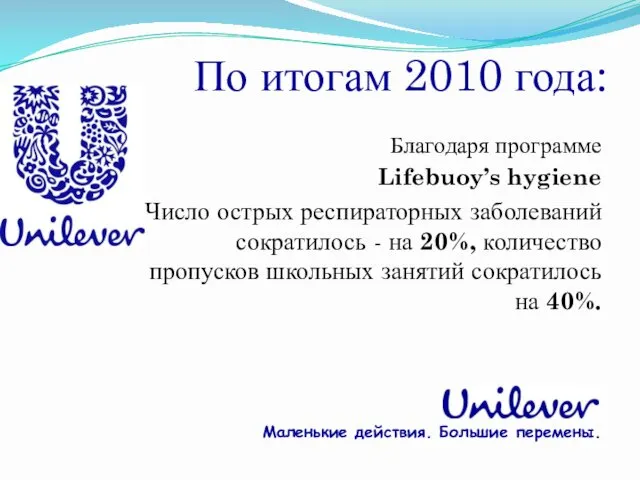 По итогам 2010 года: Благодаря программе Lifebuoy’s hygiene Число острых респираторных заболеваний сократилось