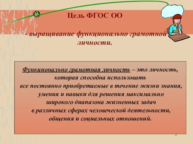 Цель ФГОС ОО - выращивание функционально грамотной личности. Функционально грамотная