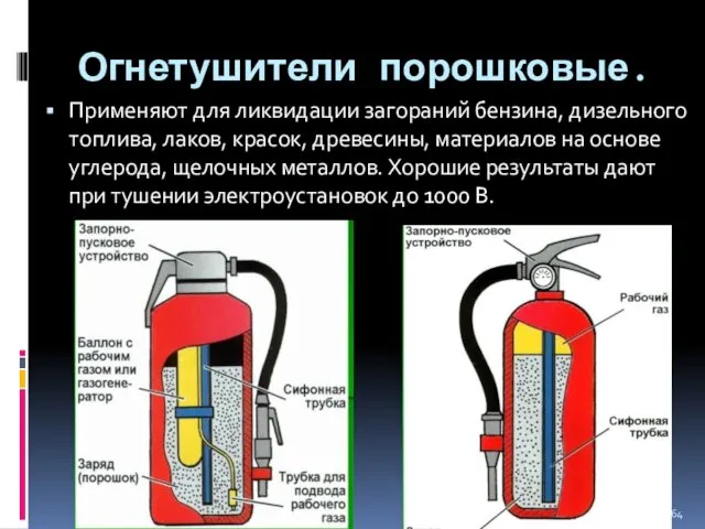 Огнетушители порошковые. Применяют для ликвидации загораний бензина, дизельного топлива, лаков,