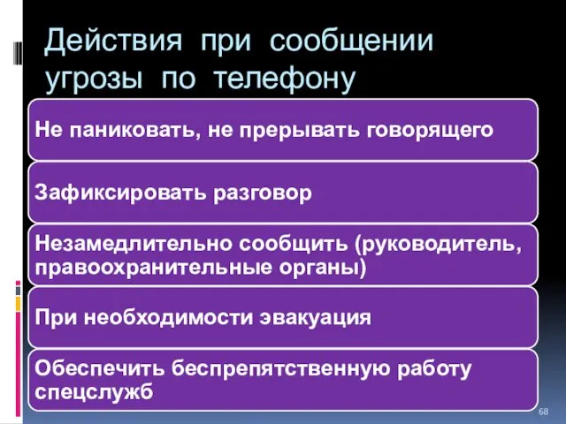 Действия при сообщении угрозы по телефону