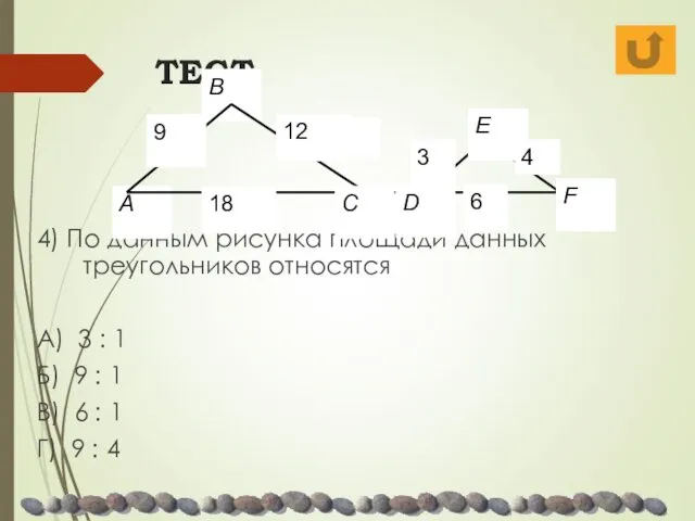 ТЕСТ 4) По данным рисунка площади данных треугольников относятся А)