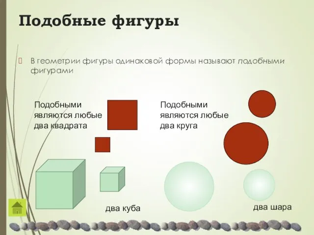 Подобные фигуры В геометрии фигуры одинаковой формы называют подобными фигурами