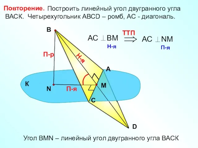 Построить линейный угол двугранного угла ВАСК. Четырехугольник АВСD – ромб,