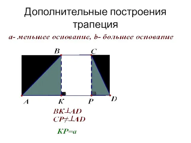 Дополнительные построения трапеция