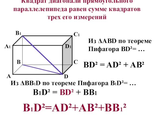Квадрат диагонали прямоугольного параллелепипеда равен сумме квадратов трех его измерений