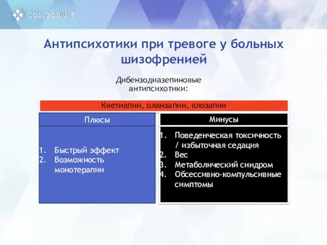 Антипсихотики при тревоге у больных шизофренией Дибензодиазепиновые антипсихотики: Кветиапин, оланзапин,