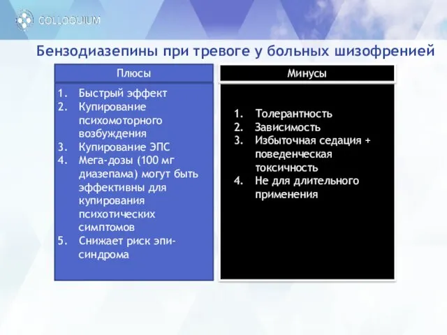 Бензодиазепины при тревоге у больных шизофренией Плюсы Минусы Быстрый эффект