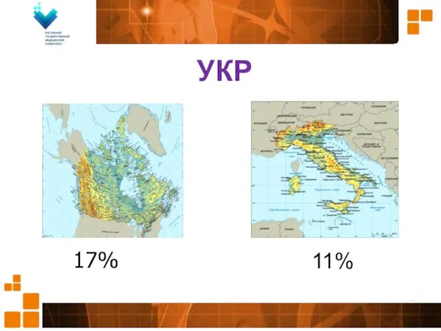 УКР 17% 11%