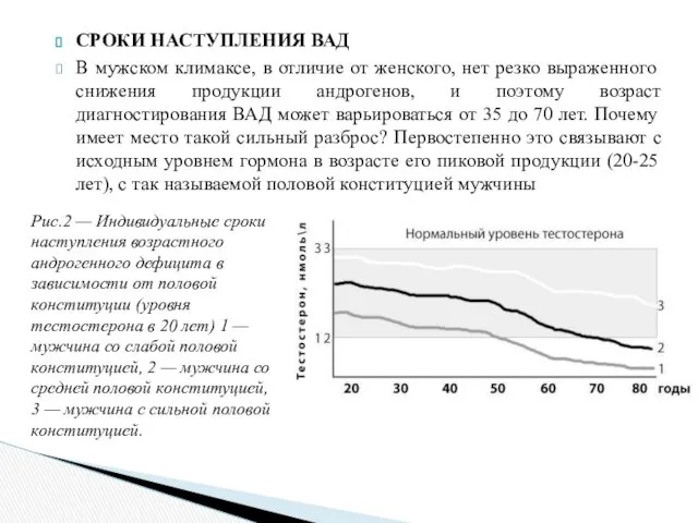 СРОКИ НАСТУПЛЕНИЯ ВАД В мужском климаксе, в отличие от женского,