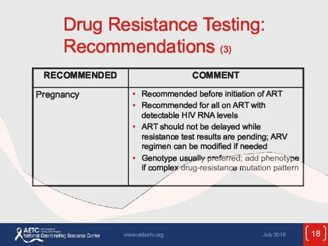 Drug Resistance Testing: Recommendations (3)