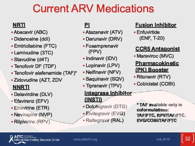 Current ARV Medications * TAF available only in coformulations: TAF/FTC, RPV/TAF/FTC, EVG/COBI/TAF/FTC