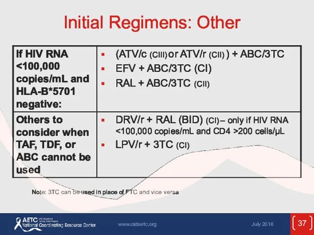 Initial Regimens: Other Note: 3TC can be used in place of FTC and vice versa