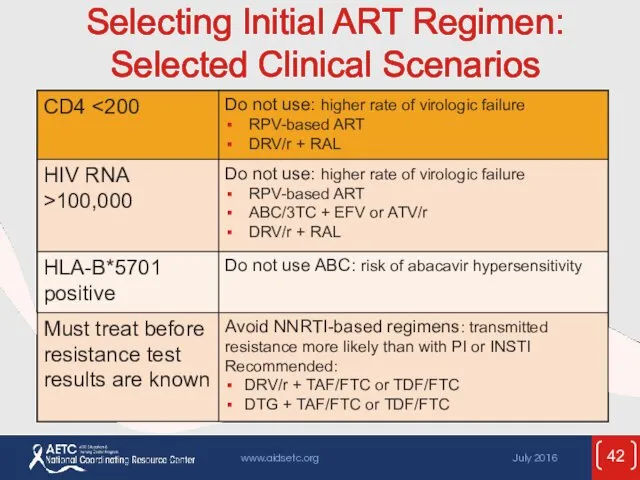 Selecting Initial ART Regimen: Selected Clinical Scenarios