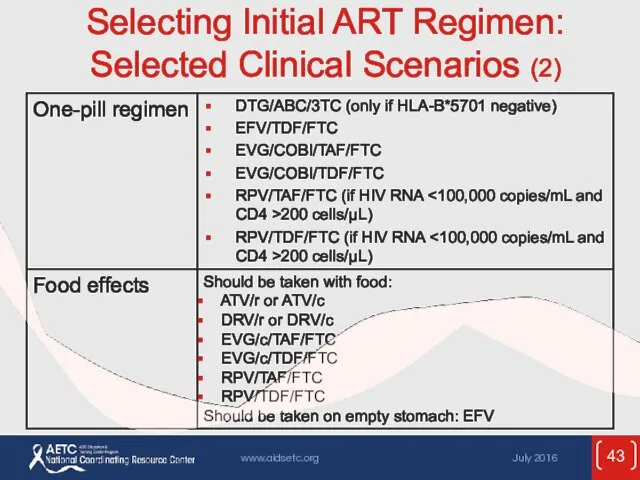 Selecting Initial ART Regimen: Selected Clinical Scenarios (2)