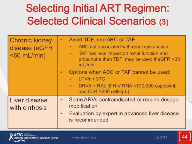 Selecting Initial ART Regimen: Selected Clinical Scenarios (3)