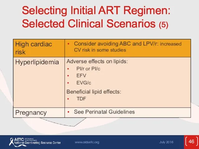 Selecting Initial ART Regimen: Selected Clinical Scenarios (5)